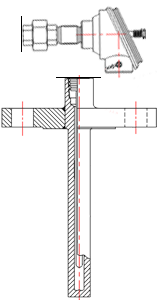 industrial-drilled-flanged-straight