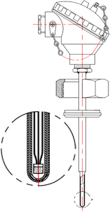 pharmaceutical-rtd-thermowell