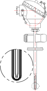 pharmaceutical-tc-thermowell