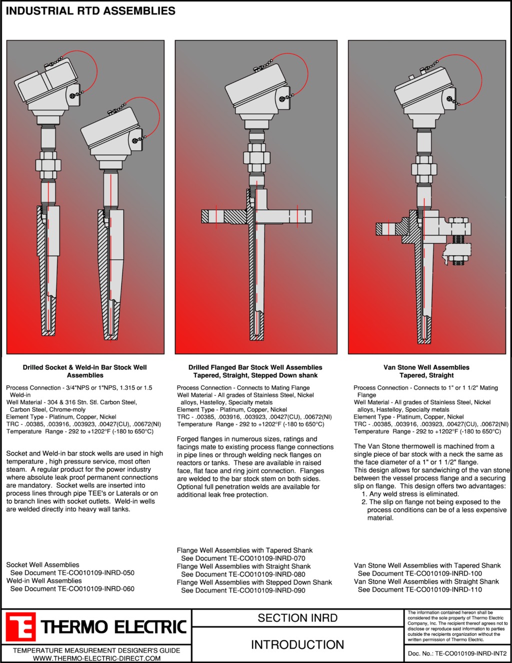 Industrial RTD Thermo Electric Company, Inc.