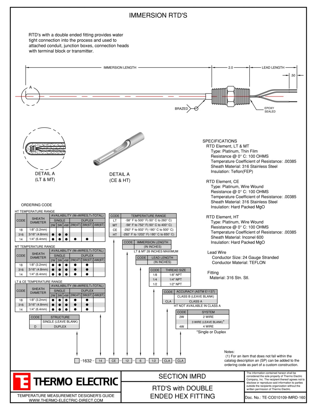 Immersion RTD Thermo Electric Company, Inc.