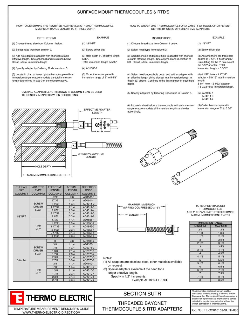 Surface Mounted Thermocouples and RTD's Thermo Electric Company, Inc.