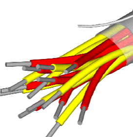 Multi-pair PVC cable