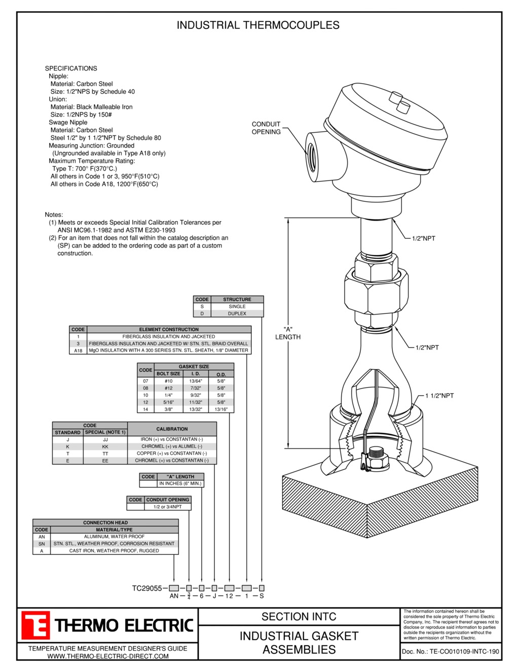 Industrial Thermocouple Thermo Electric Company, Inc.