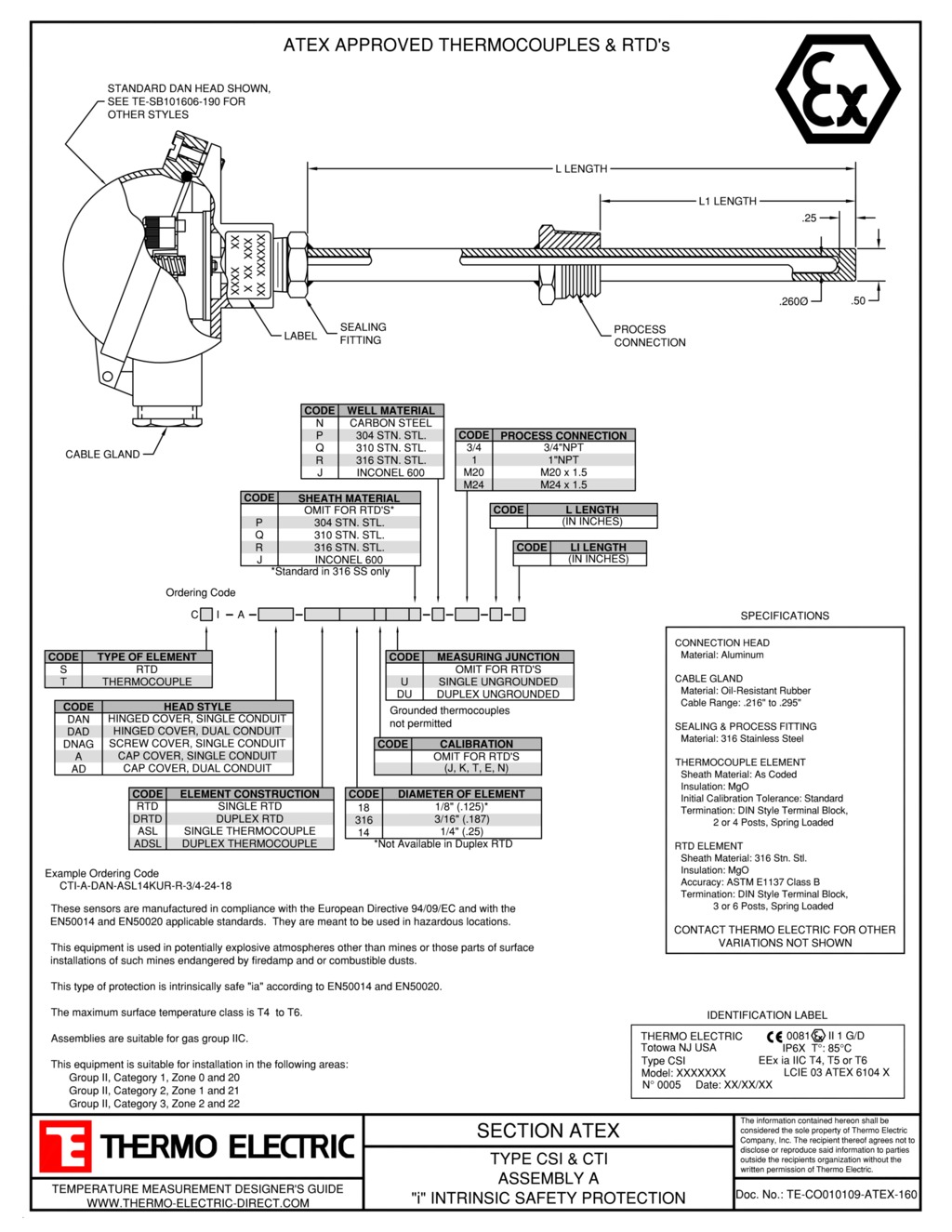Atex Approved TC & RTD Thermo Electric Company, Inc.