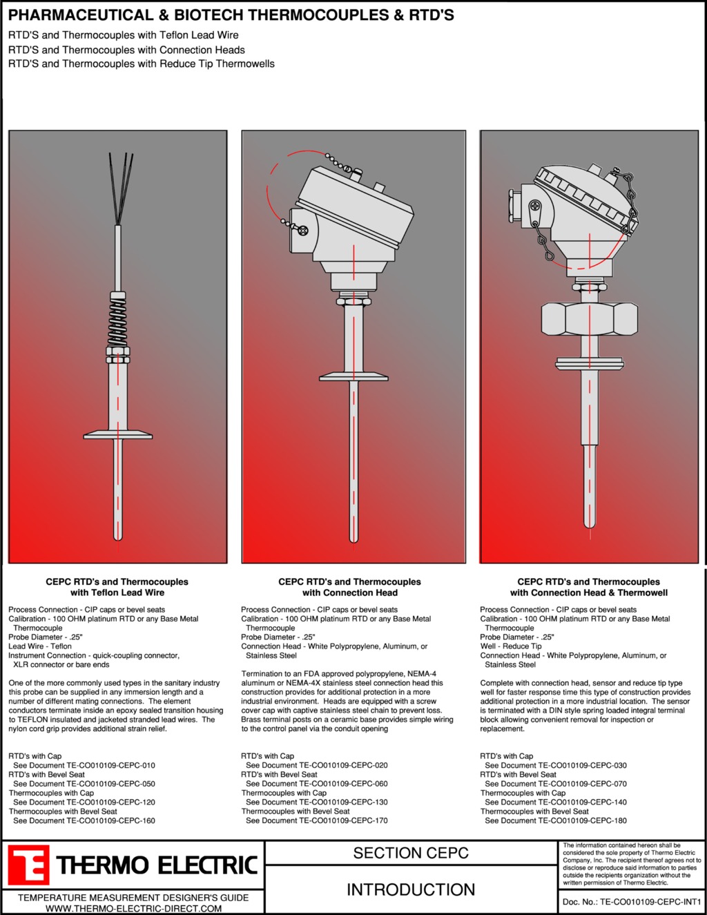 Pharmaceutical & Biotech Thermo Electric Company, Inc.