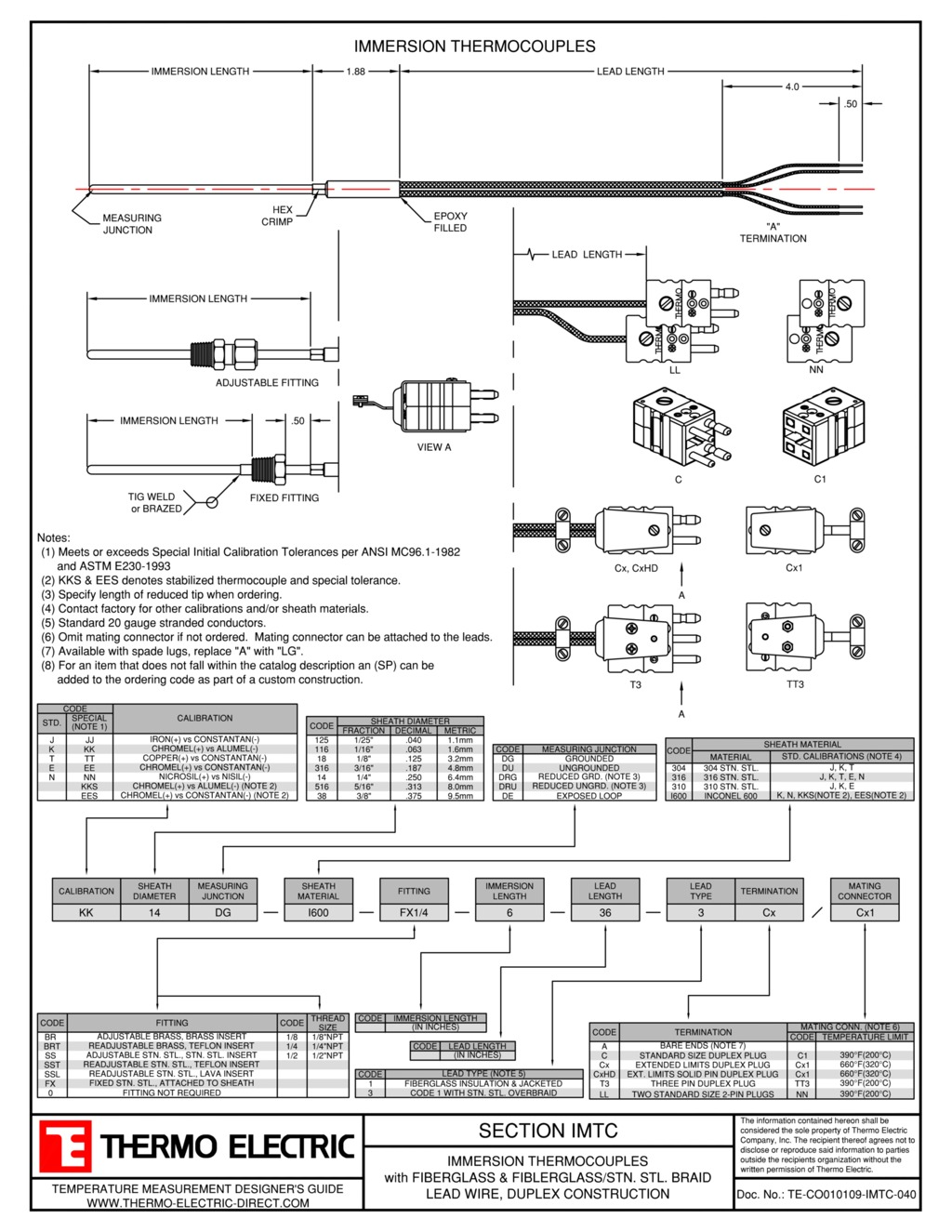 Immersion Thermocouple Thermo Electric Company, Inc.