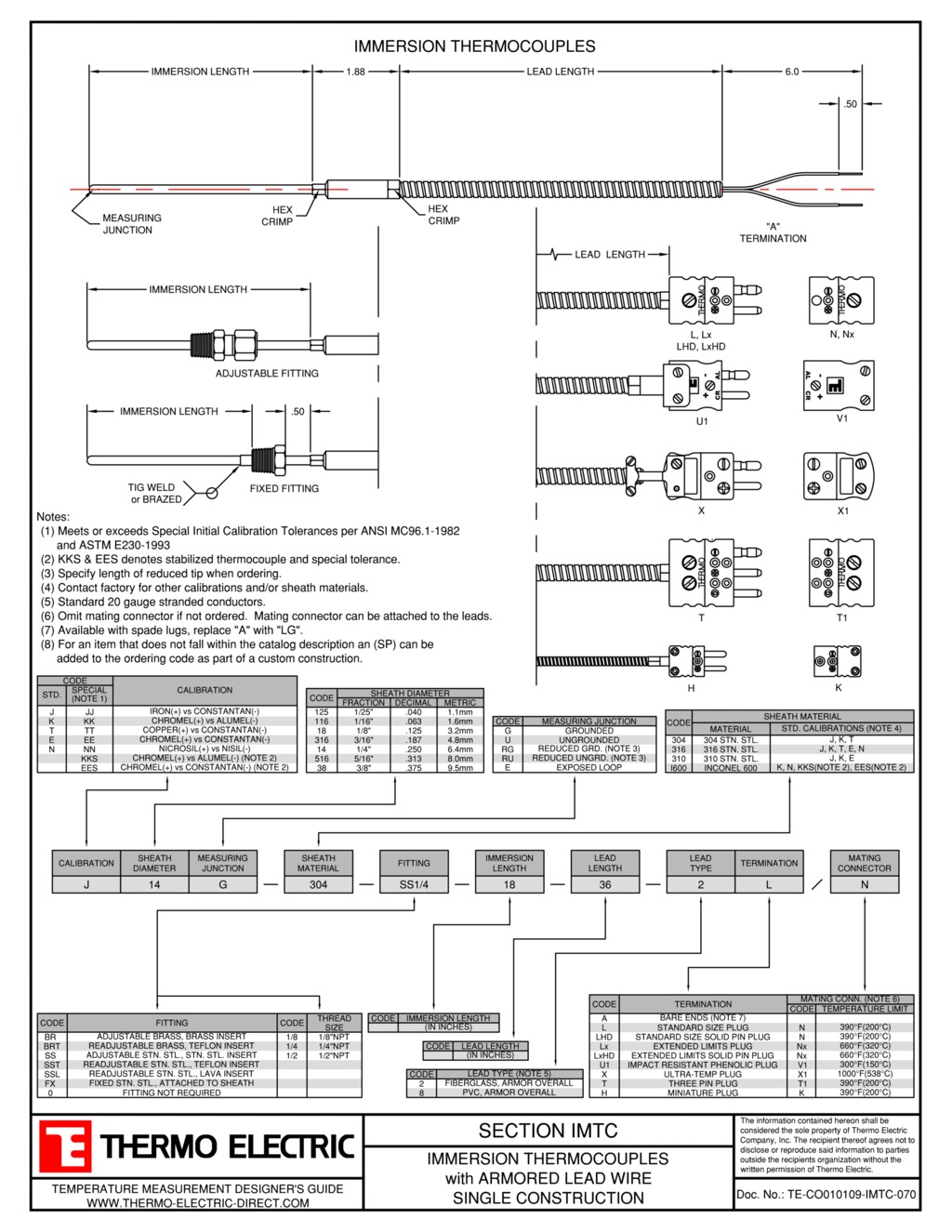 Immersion Thermocouple Thermo Electric Company, Inc.