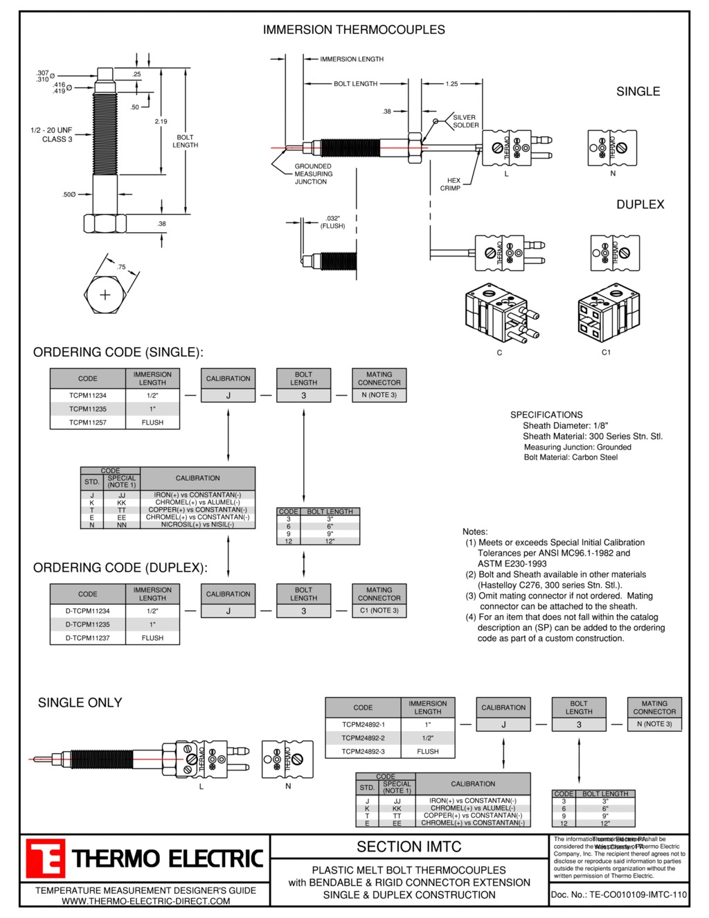 Immersion Thermocouple Thermo Electric Company, Inc.