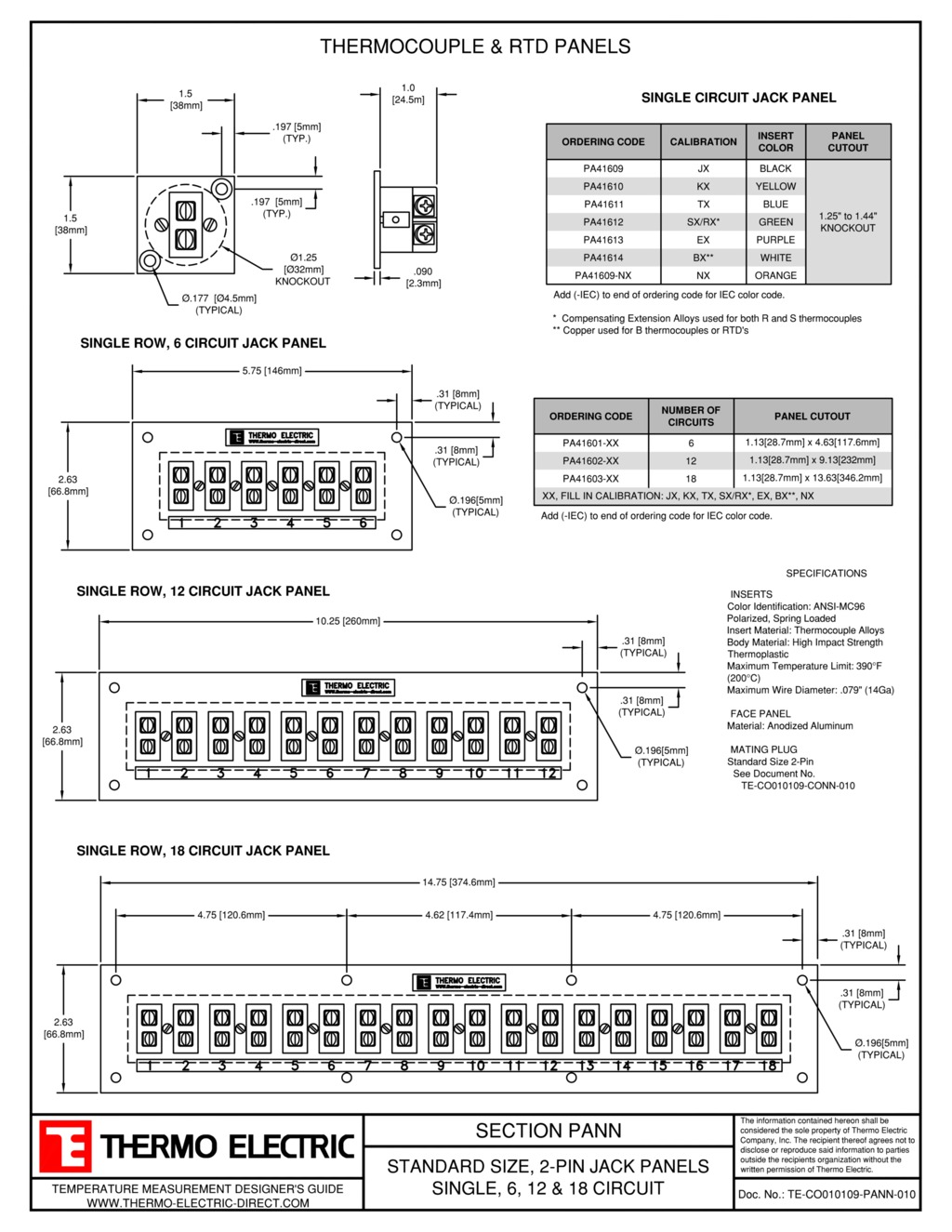 Thermocouple & RTD Panels - Thermo Electric Company, Inc.