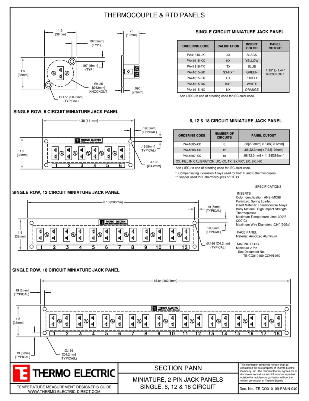 Thermocouple & RTD Panels - Thermo Electric Company, Inc.