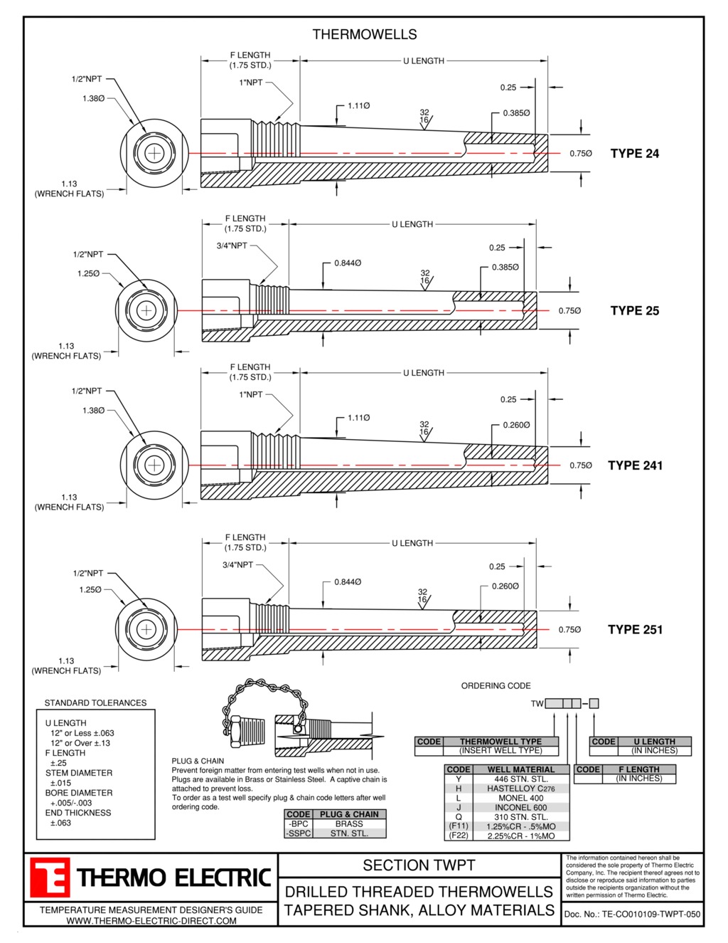 Thermowells & Protection Tubes Thermo Electric Company, Inc.
