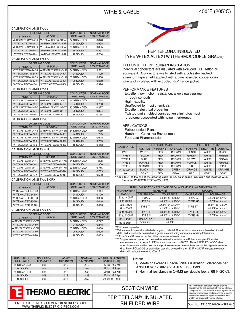 Thermocouple Wires Thermo Electric Company, Inc.