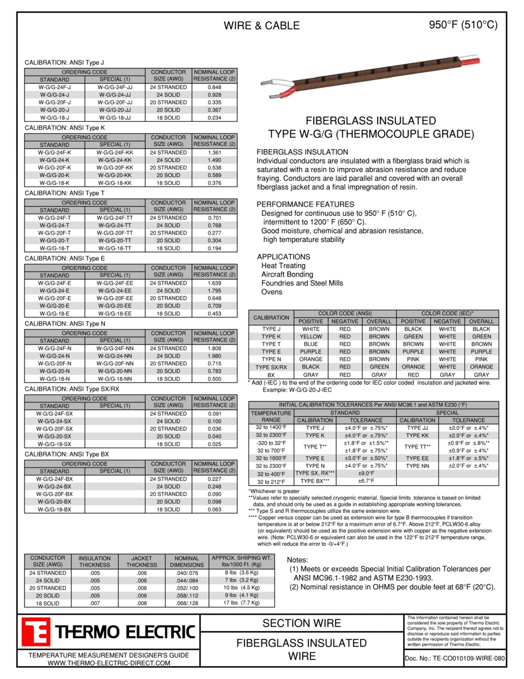 Thermocouple Wires Thermo Electric Company, Inc.