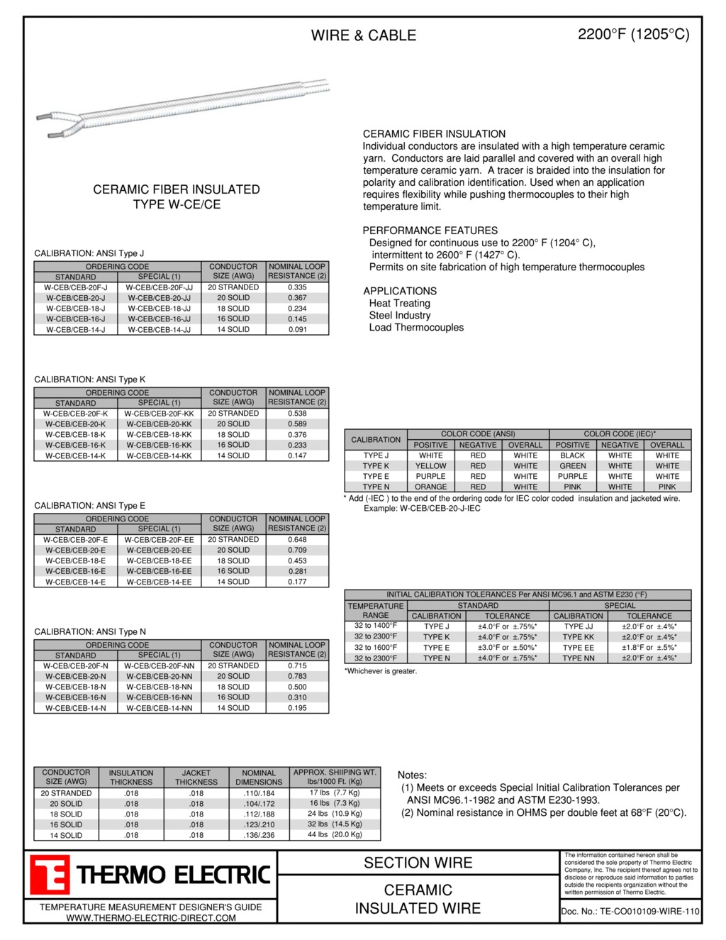 Thermocouple Wires Thermo Electric Company, Inc.