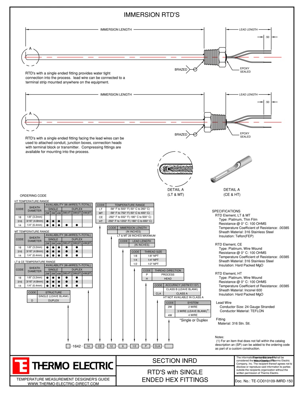 Immersion RTD Thermo Electric Company, Inc.