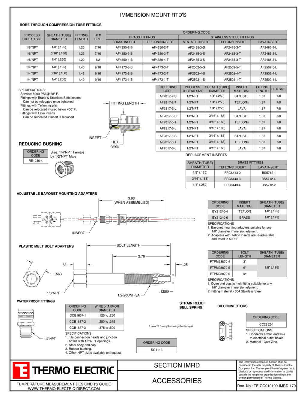 Immersion RTD Thermo Electric Company, Inc.