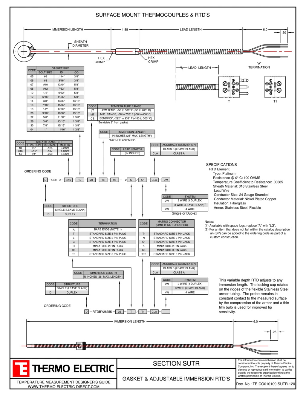 Surface Mounted Thermocouples and RTD's Thermo Electric Company, Inc.